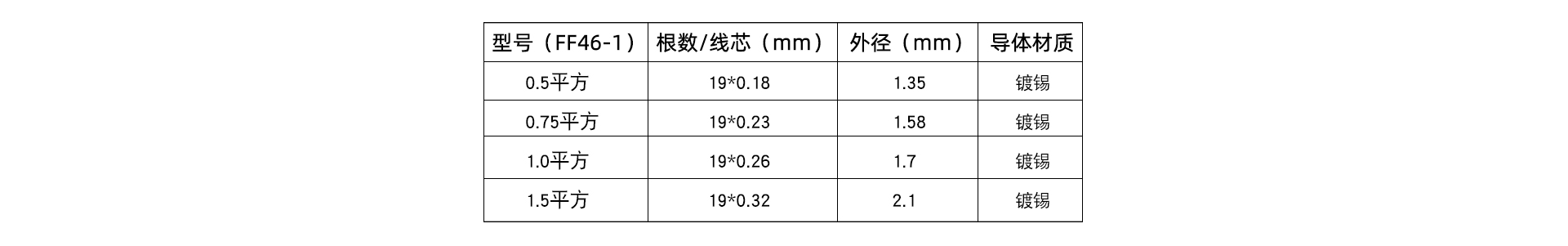 志美通歡迎您 志美通歡迎您