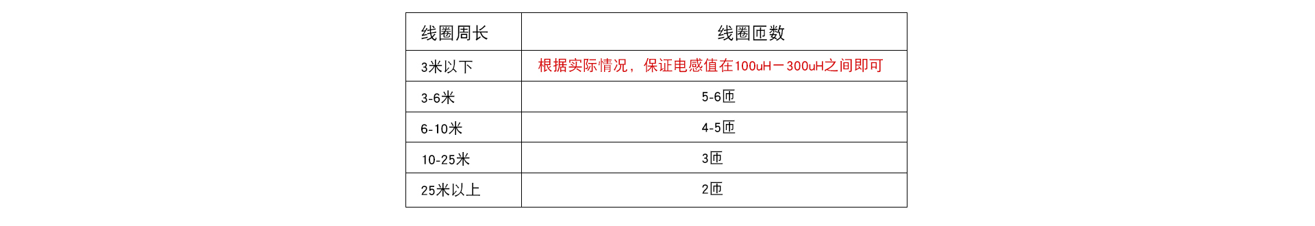 志美通歡迎您 志美通歡迎您