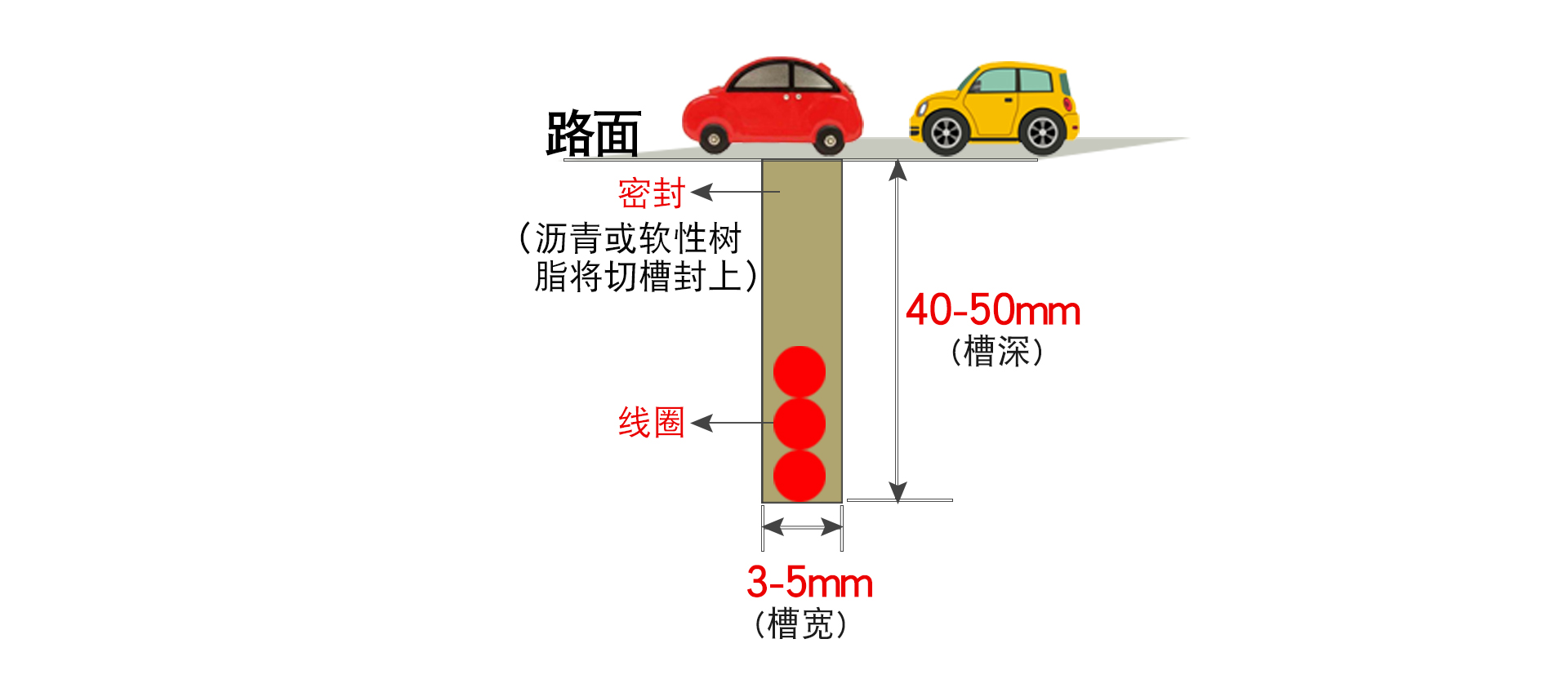 志美通歡迎您 志美通歡迎您
