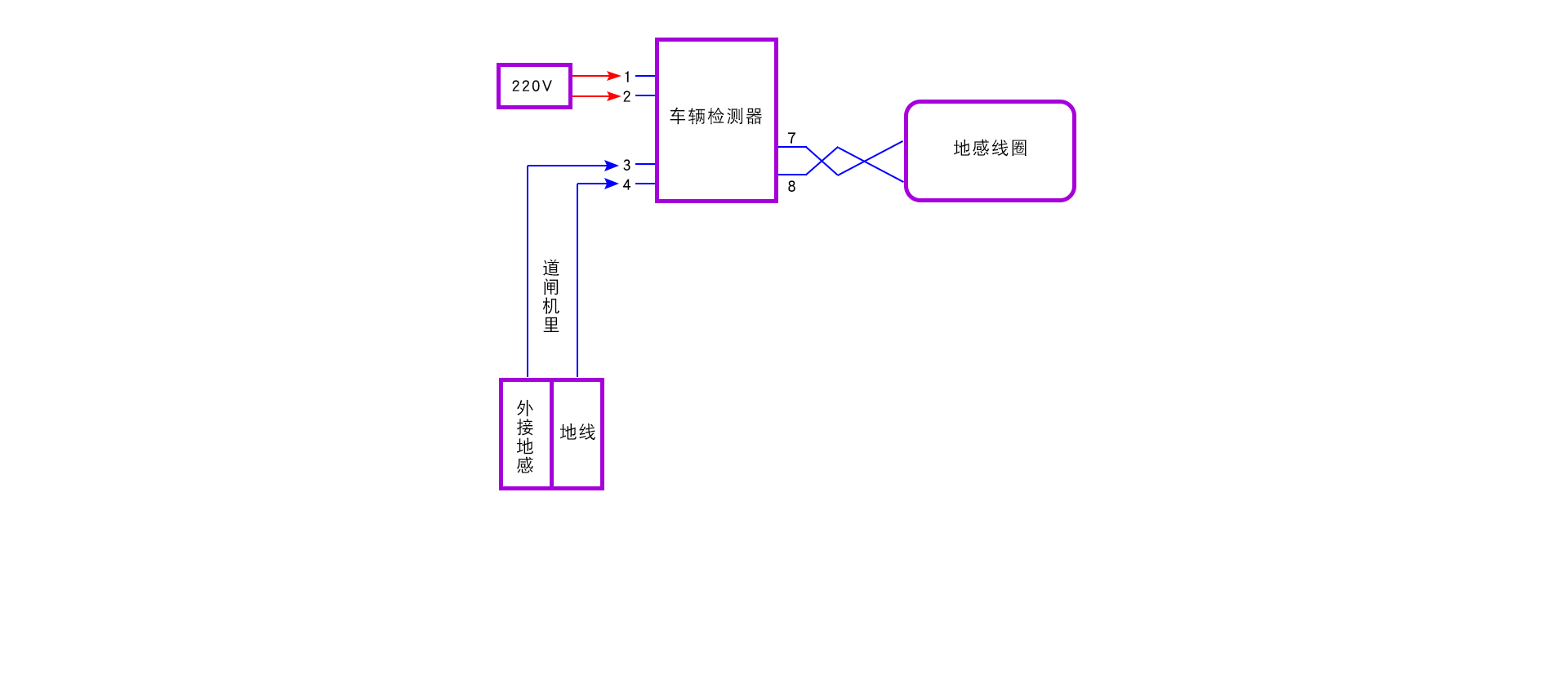 志美通歡迎您 志美通歡迎您