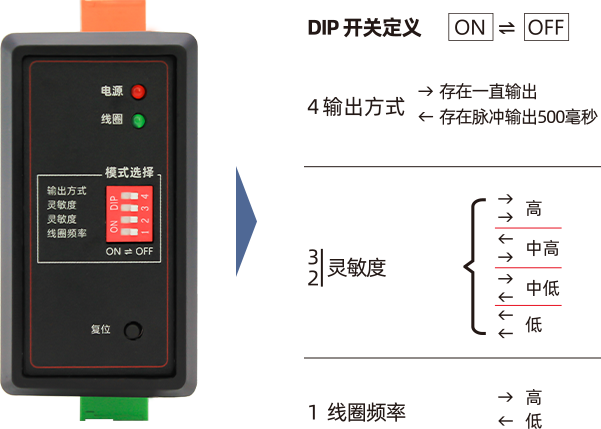 志美通歡迎您