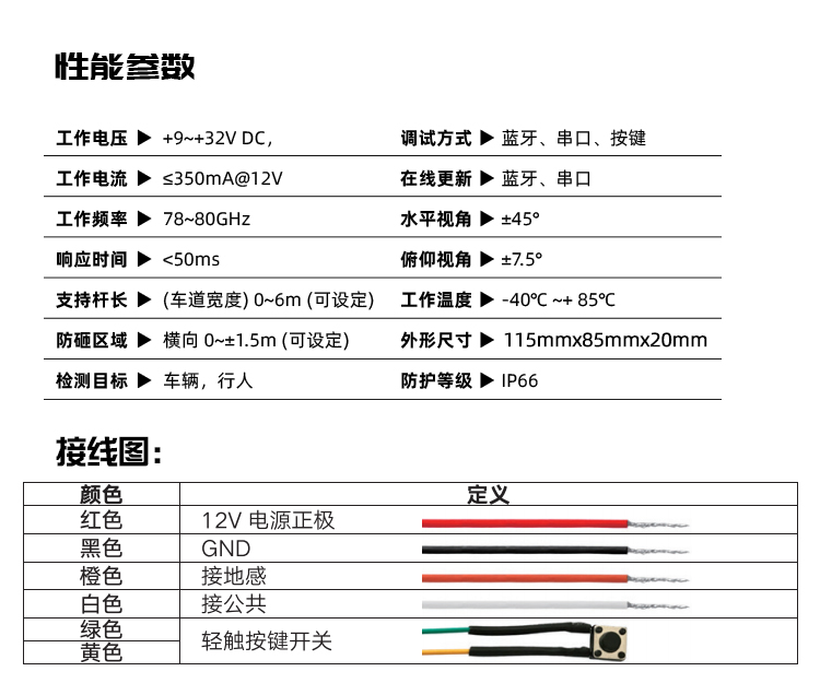 志美通歡迎您 志美通歡迎您
